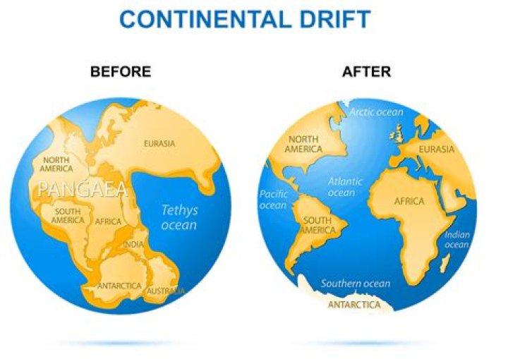 Unveiling The Secrets Of The Continents: Two Astonishing Elements Revealed