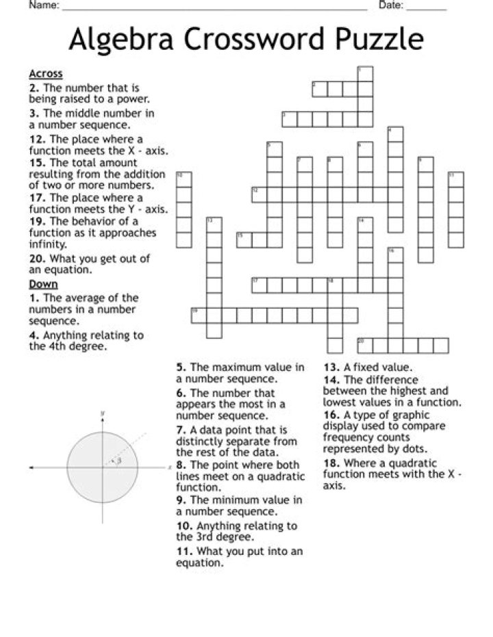 Unlock The Secrets Of Algebra: Unraveling Crossword Puzzle Answers