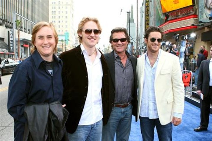 Uncover The Legendary Boston Russel: Discoveries And Insights