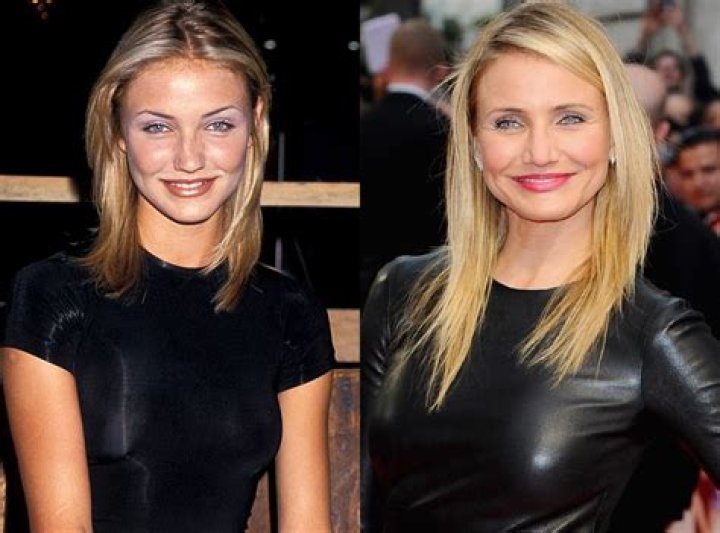 Cameron Diaz: An Ever-Evolving Icon