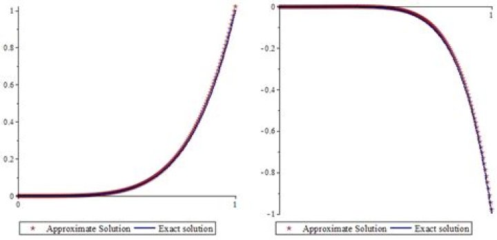 Unveiling The Captivating Meaning Of "Caputo"