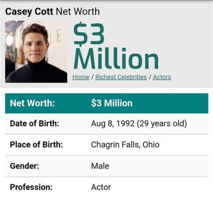 Casey Cott Net Worth