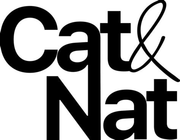 Discover The World Of Cat And Nat: Uncover Hidden Insights