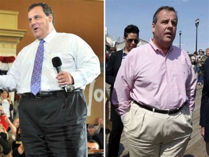 Unveiling The Secrets Behind Chris Christie's Towering Stature