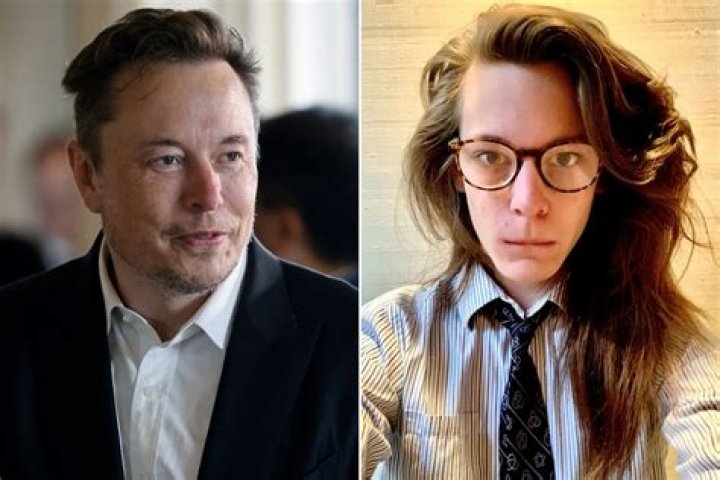 Discover The Uncharted Potential Of "Damian Musk": Unveiling Innovation And Inspiration