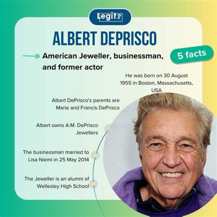 Discover The Transformative Insights Of Deprisco Albert