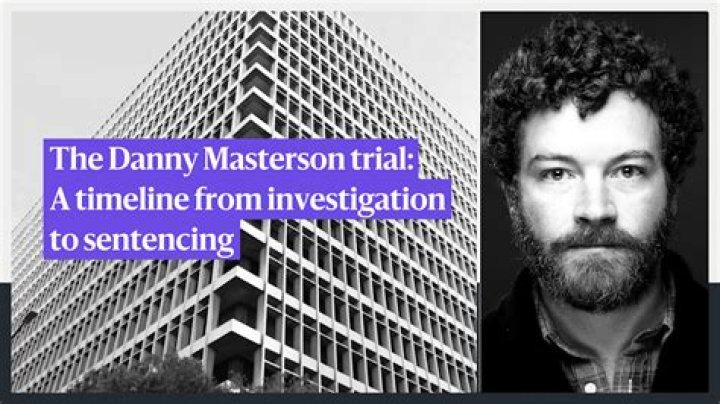 Unraveling The Evidence Against Danny Masterson