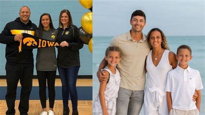 Unveiling The Wonder Of "Gabbie Marshall Kids": Discoveries And Insights