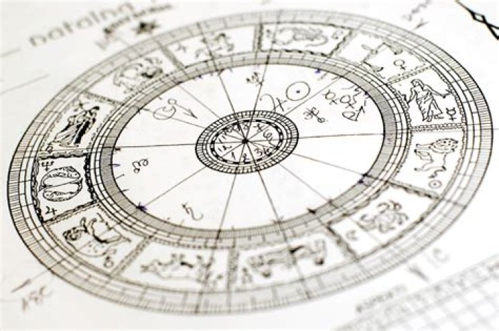 Unlocking The Secrets Of Gabriel Guevara's Zodiac Sign