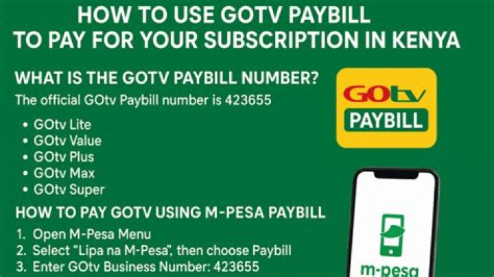 Ultimate Guide To Gotv Paybill