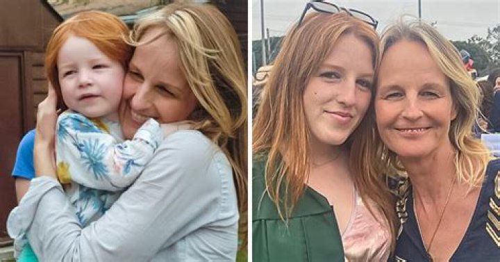 Unveil The Fascinating Story Of Helen Hunt's Child: Exclusive Insights And Revelations