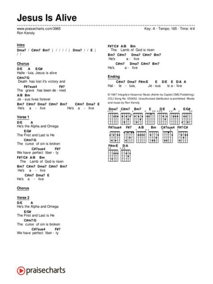 Discover The Heartfelt Lyrics And Soulful Chords Of "He's Alive"