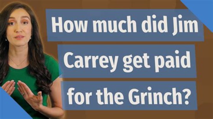 Unveiling Jim Carrey's Grinch Payday: Discoveries And Insights