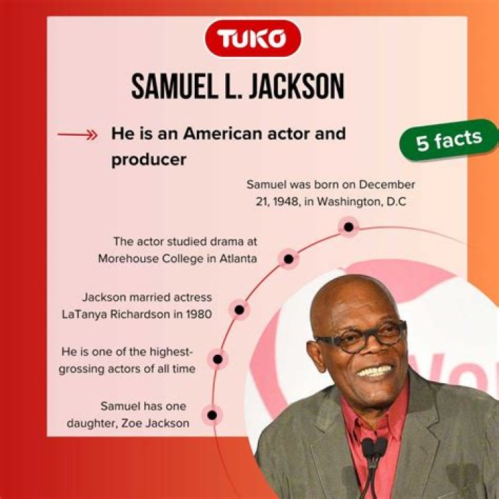 Unveiling Samuel L. Jackson's Wealth: Discoveries And Insights