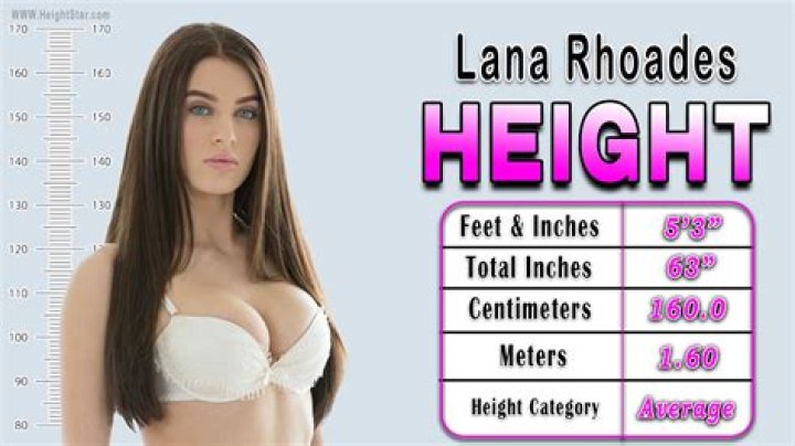 Unveiling Lana Rhoades' Height: A Journey Of Discovery