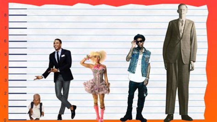 Unveiling The Height Of Trey Songz: Discoveries And Insights
