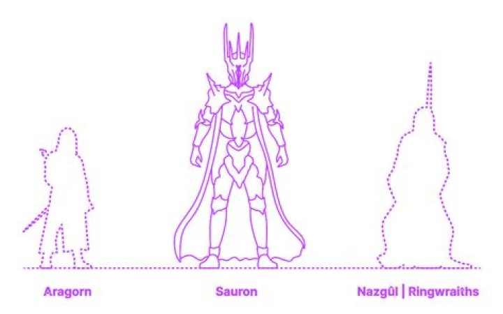 Unveiling The Height Of Gene Autry: Discoveries And Insights Await!