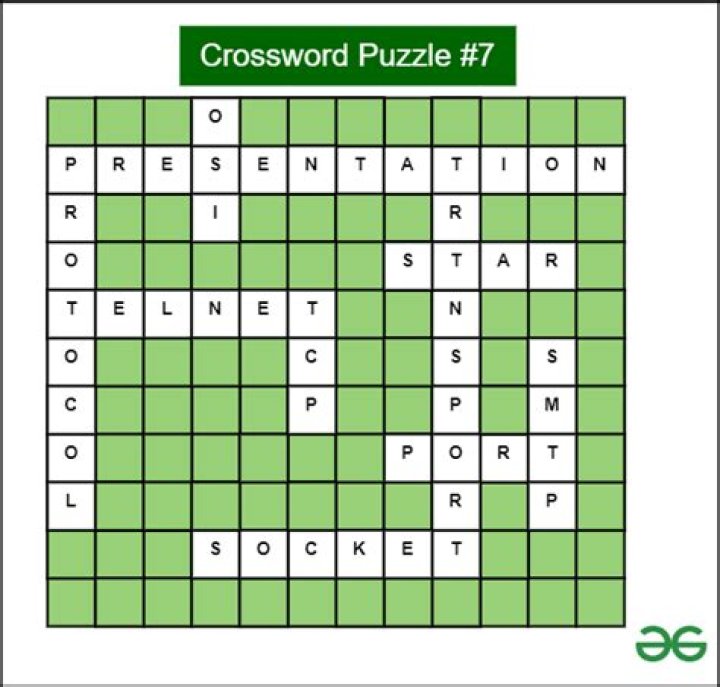 Unlock The Secrets Of Online Crosswords: Discoveries And Insights