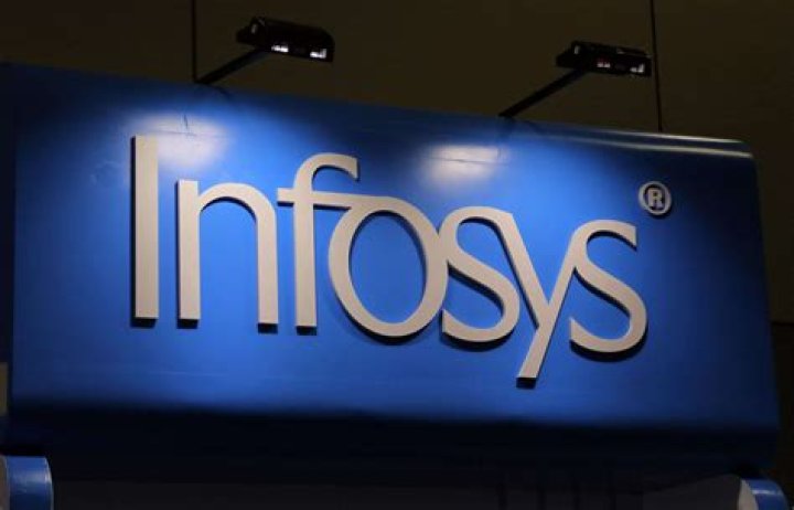 Unveiling Infosys Ransomware: Unlocking Secrets And Insights