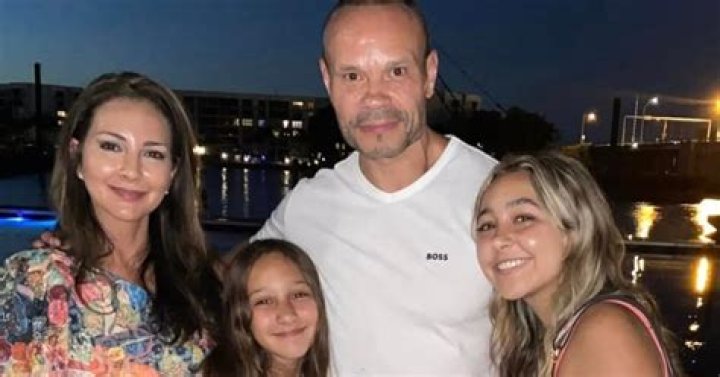 Uncover The Truth About Dan Bongino's Marital Status