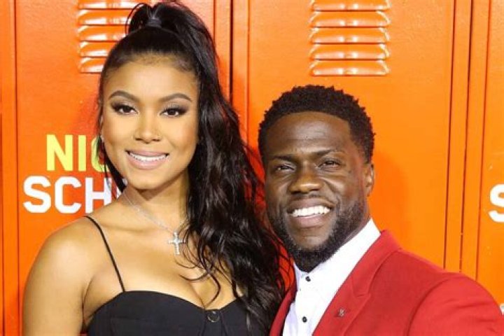 Kevin Hart's Marital Status Revealed