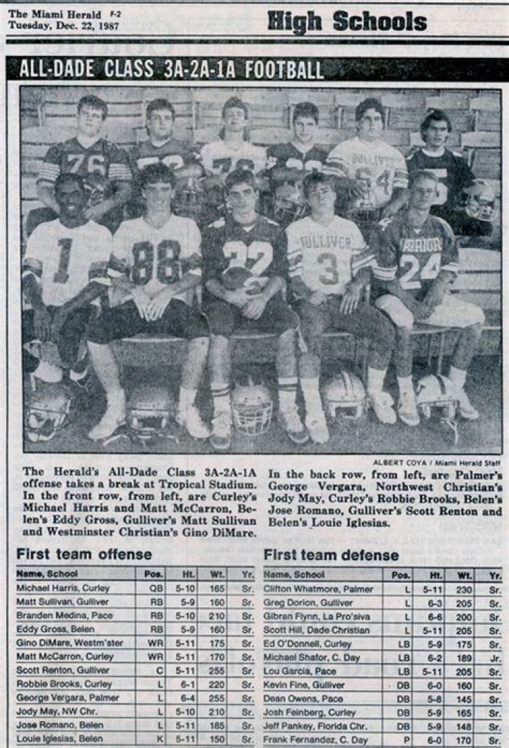 Masterful Defense And Coaching Brilliance