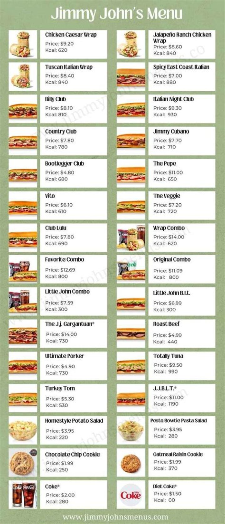 Unveil The Secrets Of Jimmy John's Order Tracker: Discoveries And Insights