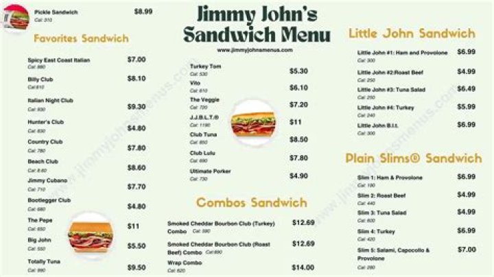 Unveiling Jimmy John's Sandwich Menu: A Culinary Adventure