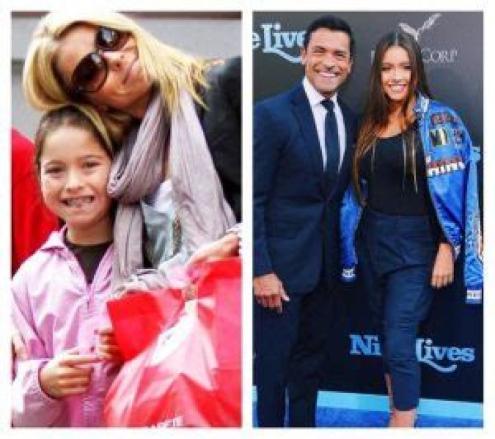 Unlocking The Secrets Of Lola Consuelos' Towering Height