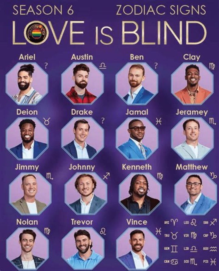 Love Is Blind, Zodiac Unveiled