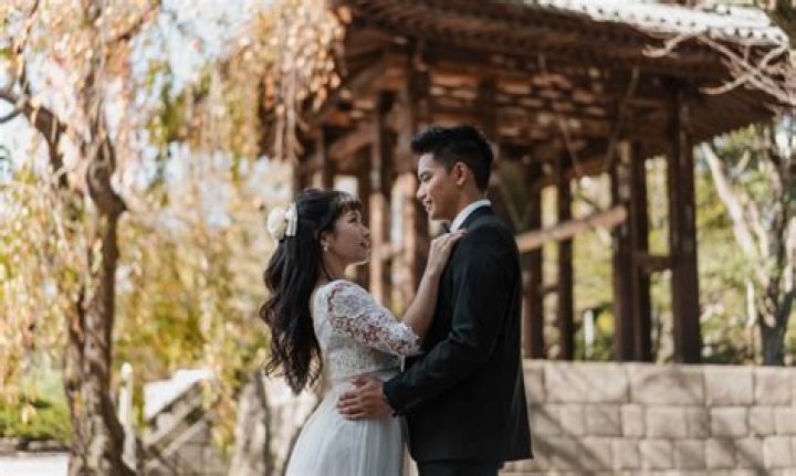 Unveiling Traditions And Modern Applications