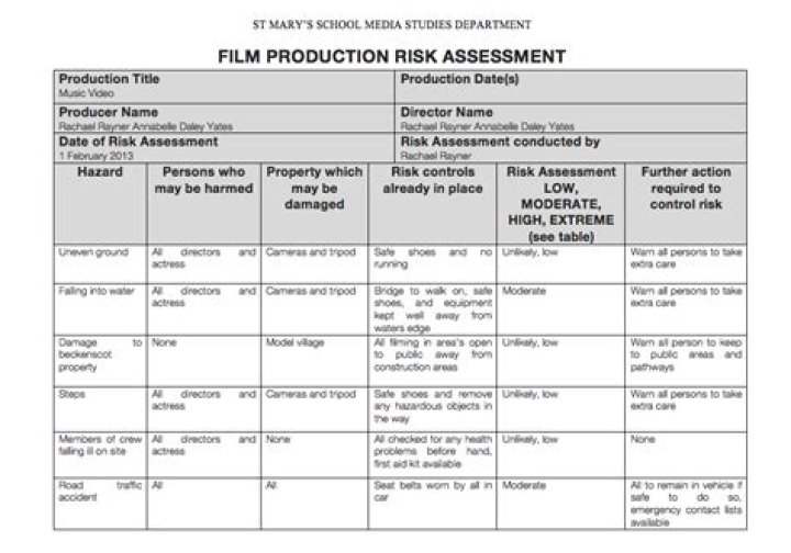 Movies That Illuminate The Unknown