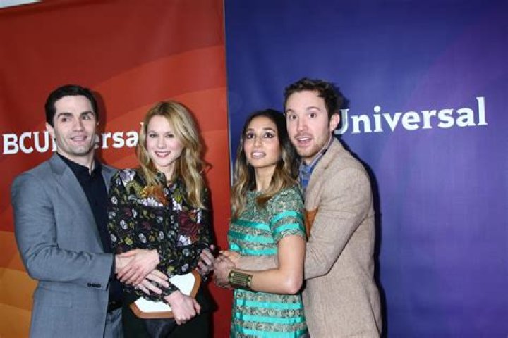 Unveiling The Secrets Of Sam Witwer's Dating Life: Discoveries & Insights