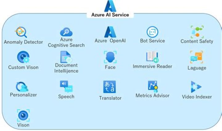Your Guide To Seamless Subscriber Onboarding