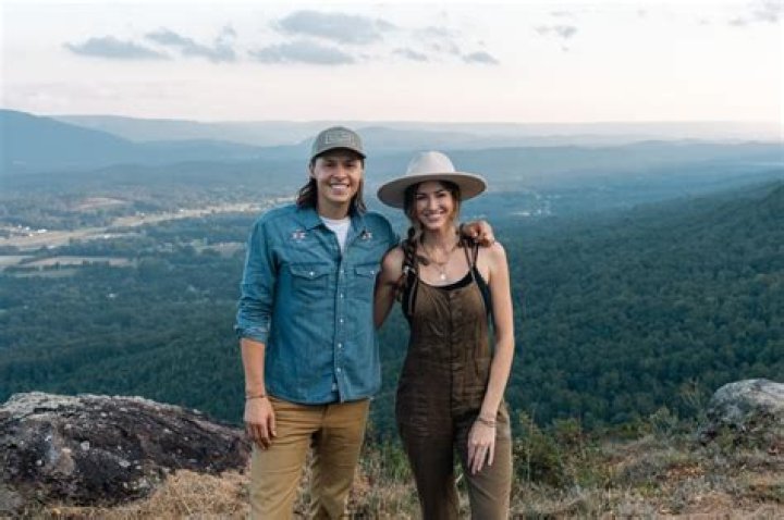 A Comprehensive Guide To Longevity And Reliability