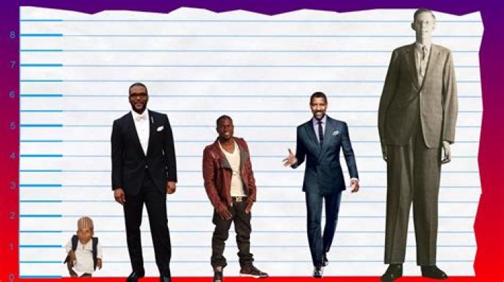 Unveiling Tyler Perry's Height And Weight: Surprising Insights Revealed