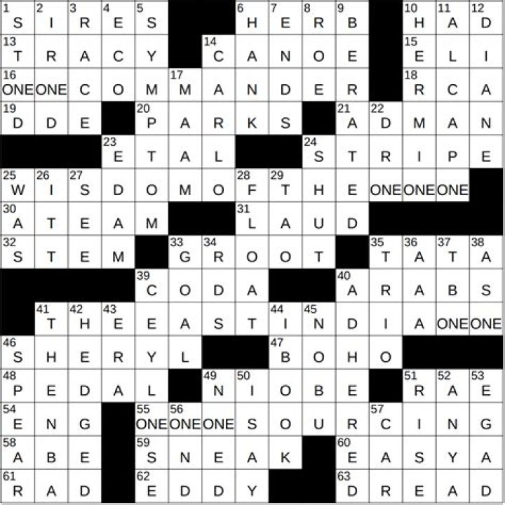 Uncover Typographic Secrets: Discoveries In Crossword Clues