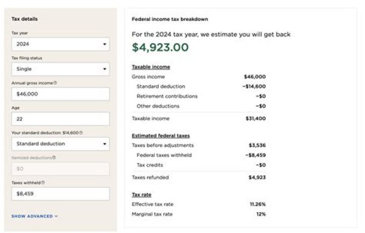 What does withheld from your pay mean?