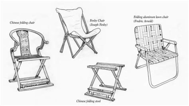 Unveiling The Origins Of Folding Chairs: A Journey Of Innovation